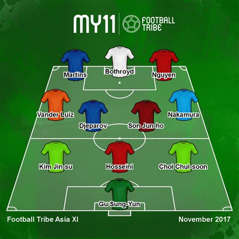 asiabookie.com football|Football Tribe Asia.